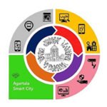 2 Agartala Smart City Project